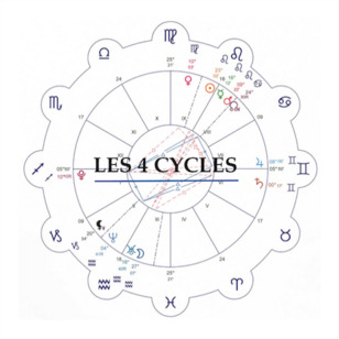 ASTROLOGIE HUMANISTE cours 4 cycles