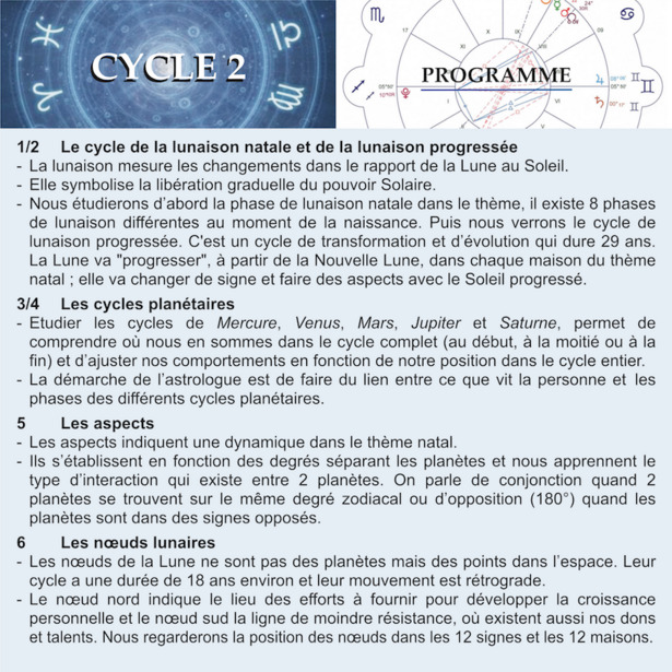 ASTROLOGIE HUMANISTE cours cycle2 programme lunaison natale et progressée cycles planétaires aspects noeuds lunaires